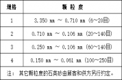 石英砂的分级标准参数